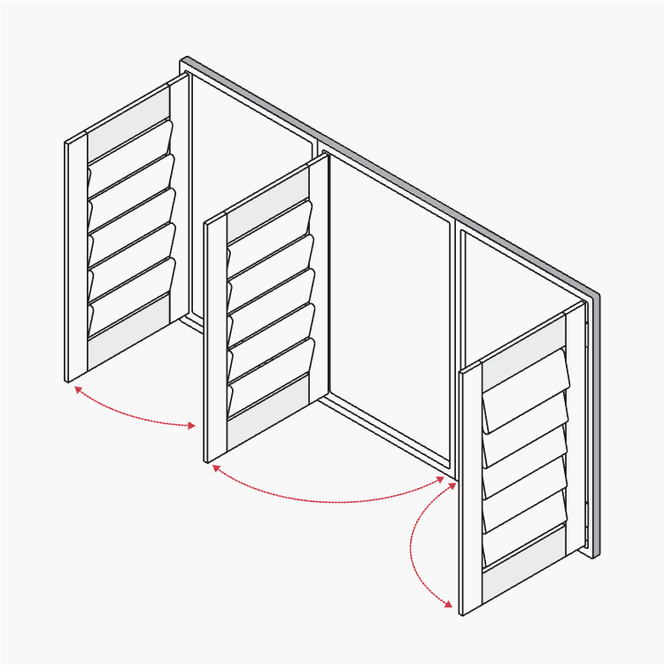 Left, T-Post, Left, T-Post, Right