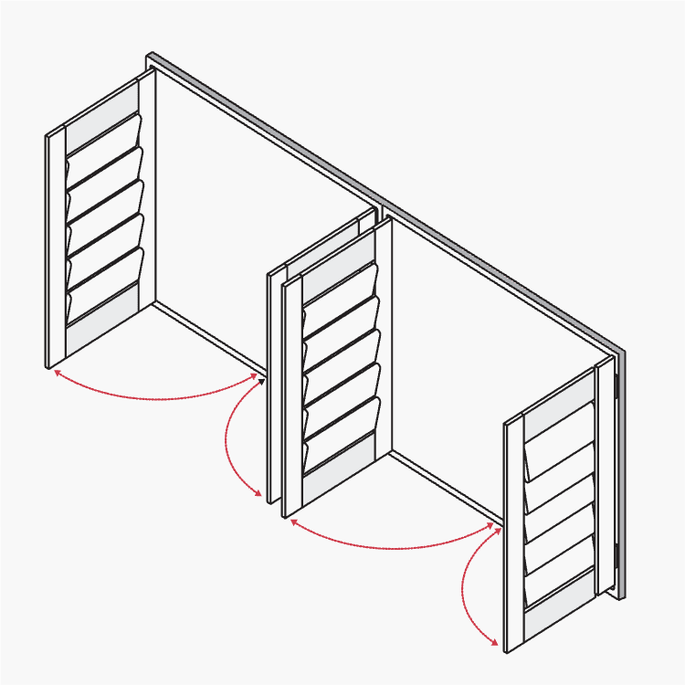 Left-Right, T-Post, Left-Right