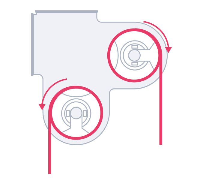 Front Roll & Back Roll